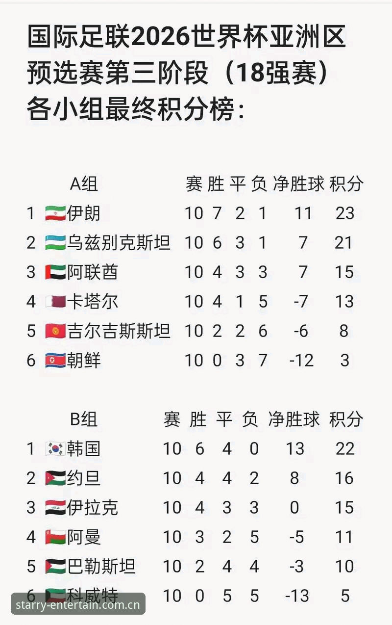 3个核心因素解析世界杯观赛冷场：签证困局下的球迷困境
