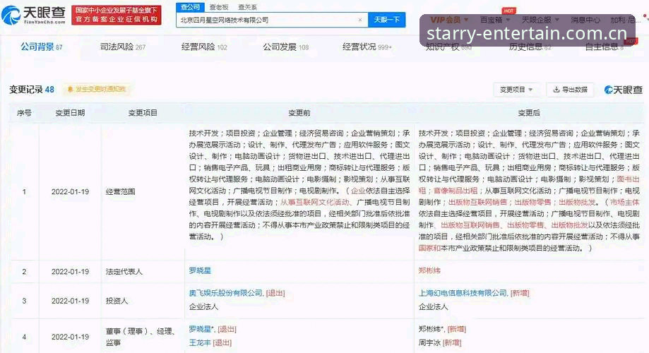 揭秘星空娱乐平台安全真相：技术评测背后的五个关键维度